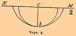 Черт. 4