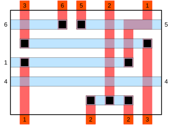 Figure 2: A solution to the channel routing problem shown above. Solutions are not unique, and this is just one of the many possible. ChannelRouteSolution.svg