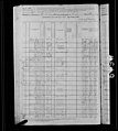 1880 United States census living in Hoboken, New Jersey