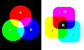 RGB vs CMYK