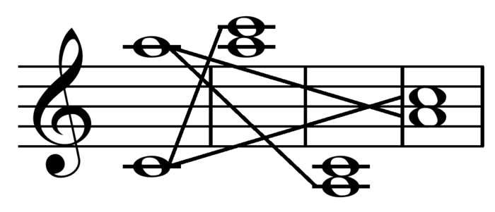 Нижние ноты. Инверсия PNG. Compound Interval. Inversion Music.