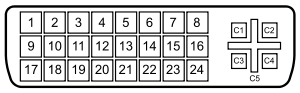 DVI Connector Pinout.svg