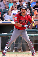 David Peralta, the active leader and 106th all-time in putouts by a left fielder David Peralta on March 11, 2016.jpg