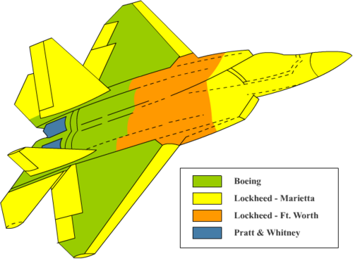 F 22 戦闘機 Wikiwand