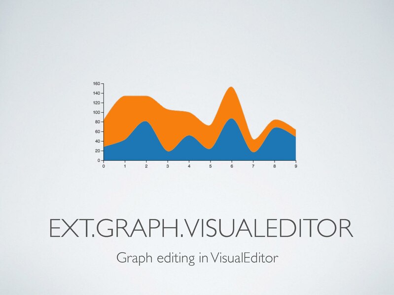 File:Fbolduc-ext-graph-visualeditor.pdf