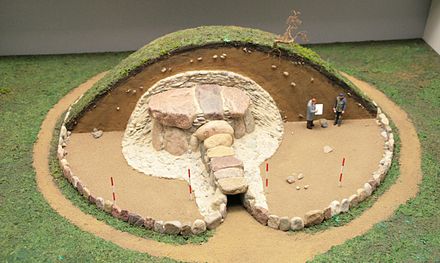 A cutaway view model of a passage tomb