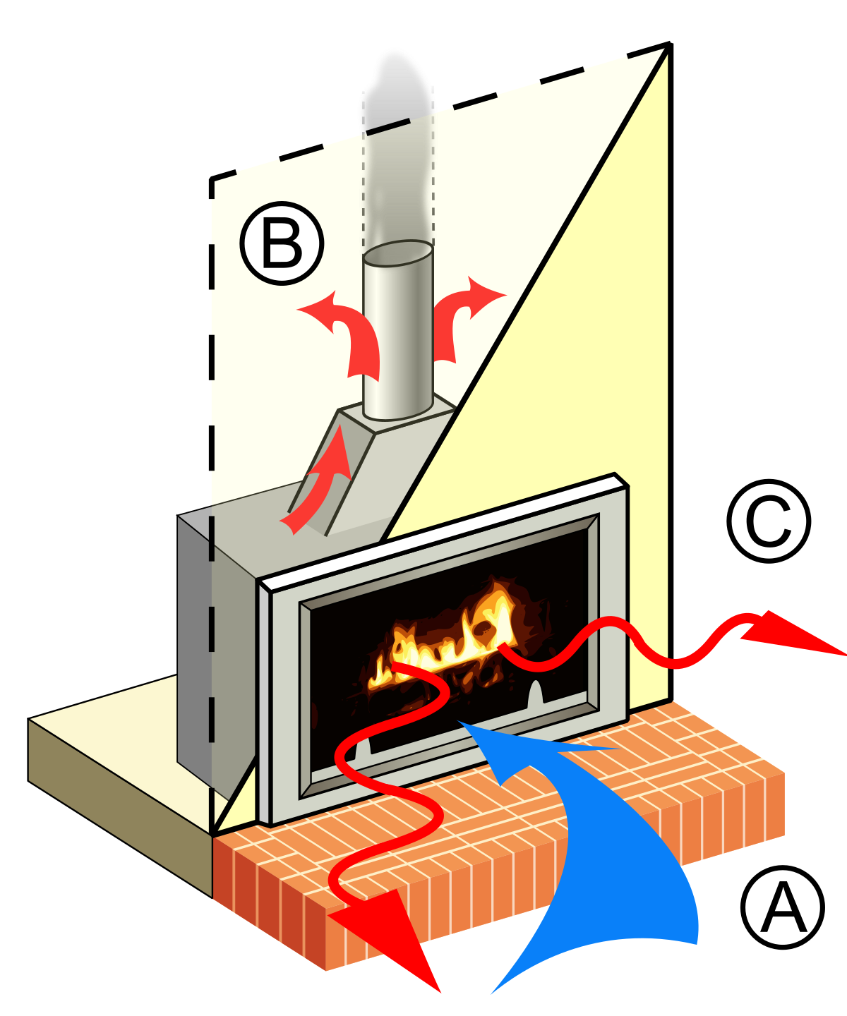 Radiant Heating And Cooling Wikipedia
