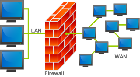 Paravan (software)