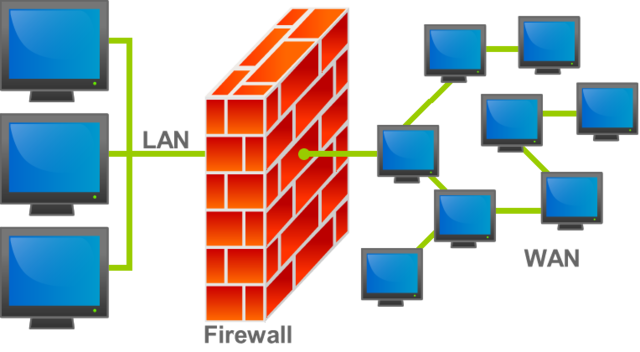 Hướng dẫn cấu hình Firewall Cisco ASA mode Transparent