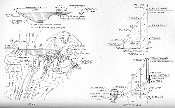 Design plan for Fontana Dam, circa 1941