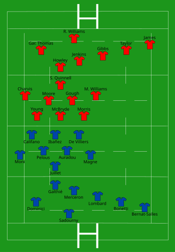 France vs Wales 2001-03-17.svg
