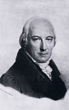 Friedrich Ludwig Schröder (1744-1816).jpg