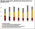 Vignette pour la version du 16 février 2023 à 12:13