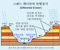 2011년 10월 14일 (금) 13:48 판의 섬네일