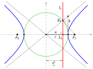 Solved 308. The diagram at right shows the shadow PQ that is