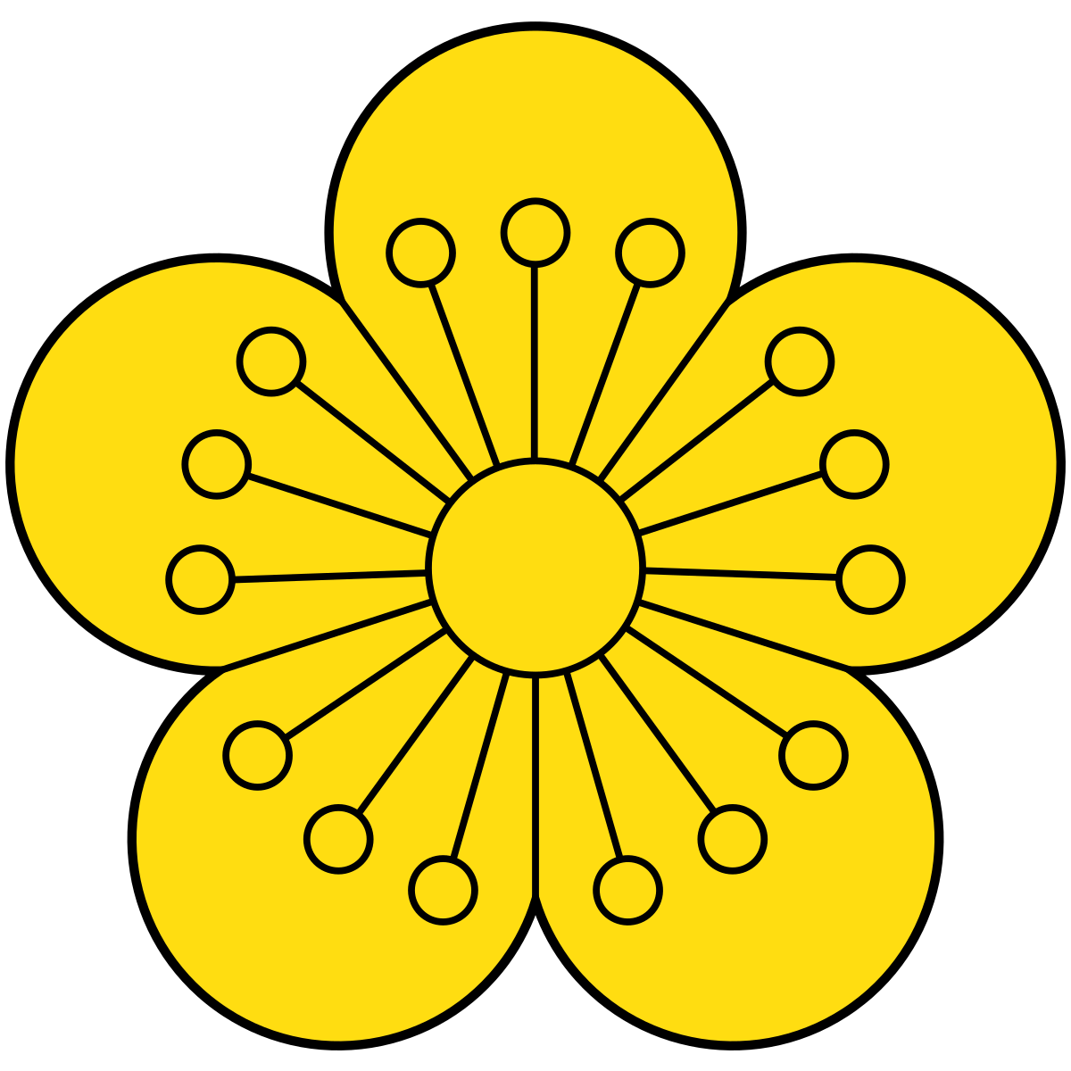 File:Imperial Seal of the Korean Empire.svg - Wikipedia