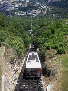 Lookout Mountain Incline Railway railway line in Tennessee, United States