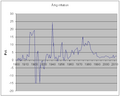 Miniature af versionen fra 13. jun. 2013, 16:43