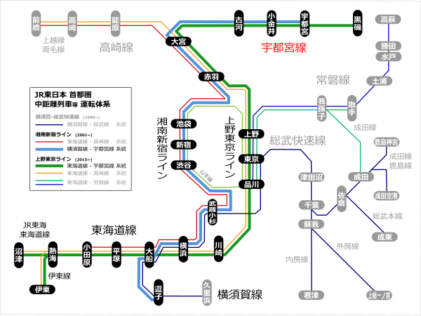 宇都宮線 Wikiwand