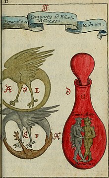 Compendio alchemico Pandora explicata del 1706 di Johann Michael Faust con uroboro doppio