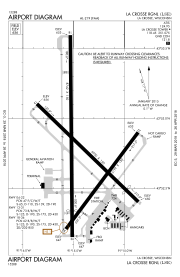 FAA flygplats diagram