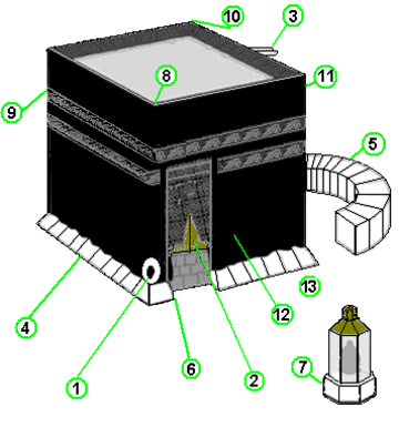 Кааба