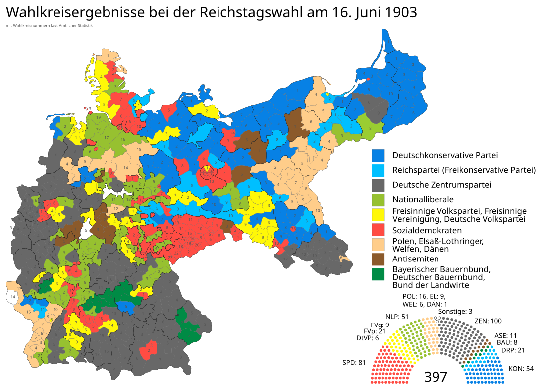 1903 German federal election