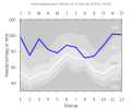 Thumbnail for version as of 19:16, 11 February 2008