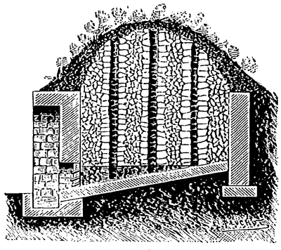 Fig. 42. — Extraction du soufre par fusion.