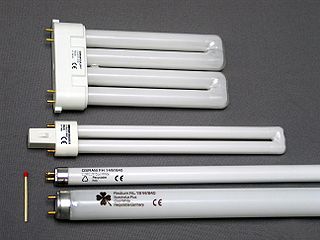 <span class="mw-page-title-main">Fluorescent-lamp formats</span>