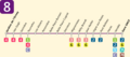 Schéma de la ligne 8 (arrêts et correspondances)