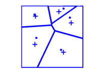 Lloyd's method, iteration 2