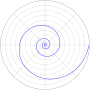 Vignette pour Spirale logarithmique