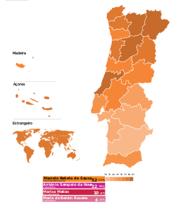 Eleições presidenciais portuguesas de 2016