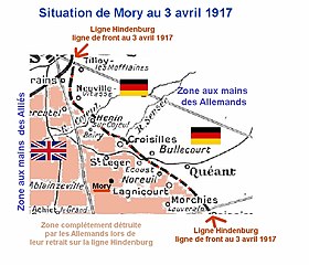 Situation de Mory en 1917, en zone britannique, tout près de la ligne Hindenburg.