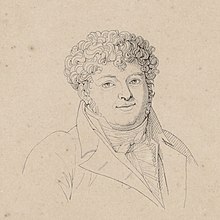 François-Joseph Naderman. (Quelle: Wikimedia)