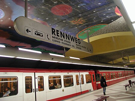 Nuernberg Rennweg U 1