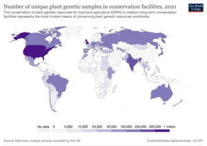 World Map Indicator 2.5.1 - Number of accessions of plant genetic resources secured in conservation facilities Number of accessions of plant genetic resources secured in conservation facilities.png