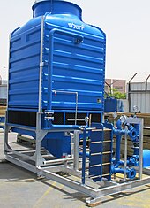 Package cooling tower Package type cooling tower.JPG