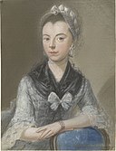 Pierre Frederic de la Croix - Portrait of his daughter Susanna.jpg