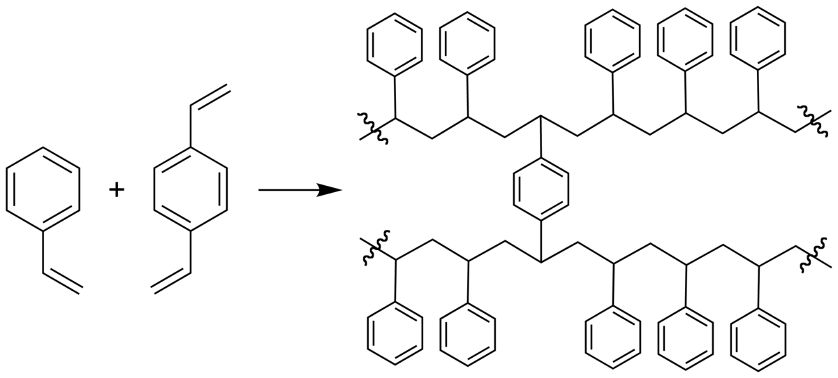 Sodium acrylates copolymer 2. Стирол дивинилбензол. Сополимер стирола и дивинилбензола. Дивинилбензол полимеризация. Сульфированный сополимер стирола и дивинилбензола.