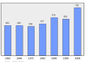 於 2011年3月6日 (日) 23:16 版本的縮圖