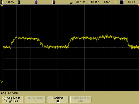 Observing RSA key bits using power analysis: The left peak shows the power consumption during the squaring-only step, the right (broader) peak shows the multiplication step, allowing exponent bits 0 and 1 to be distinguished. Power attack full.png