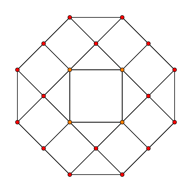 Graph c. Изображение 24х24 клетки. Cell graph. Graf Cells. Draw 24-Cell graph.