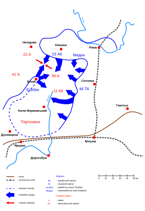 Операция «Зейдлиц» (июль 1942 года)