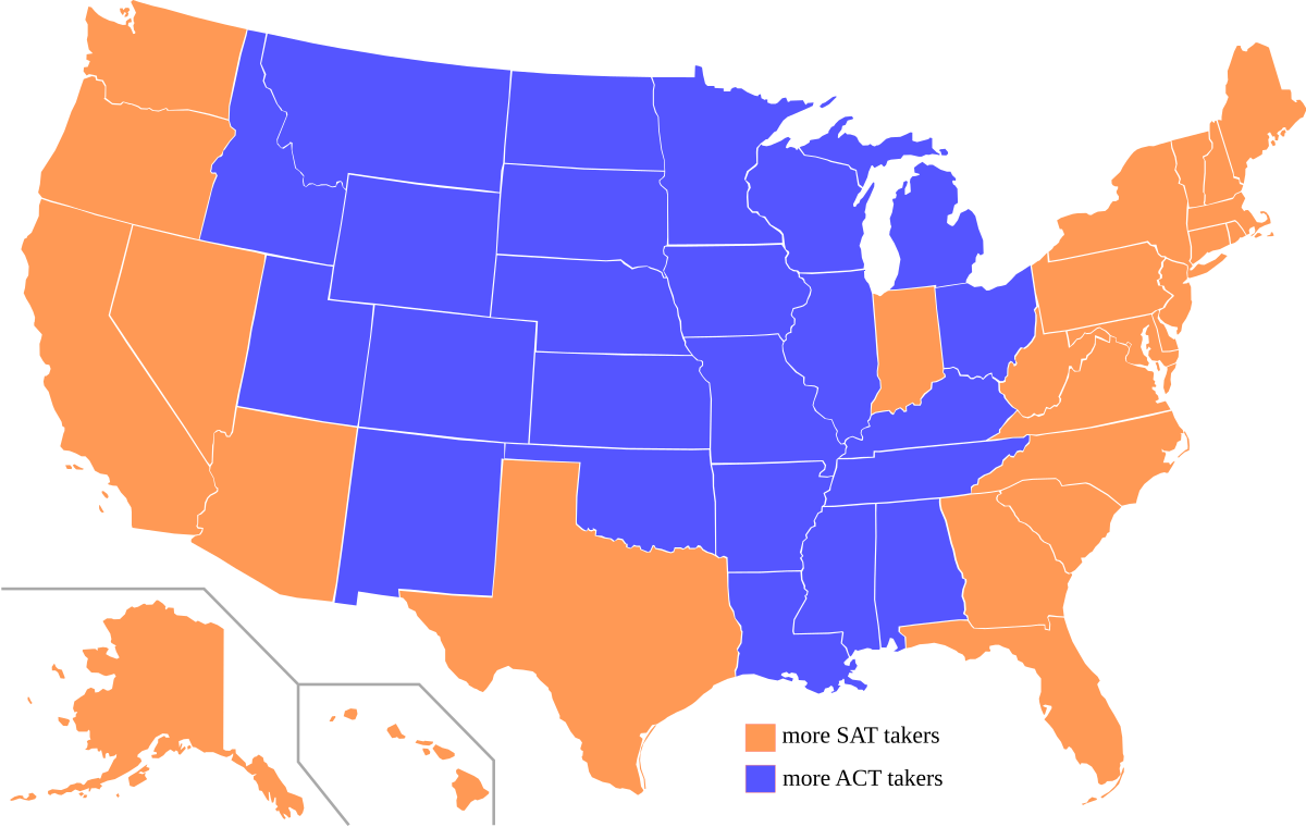 sat act difference