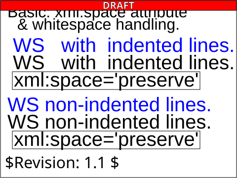 File:SVG 1.1 W3C test text-ws-02-t NoLineBreak.svg