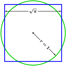 Quadratur des Kreises