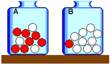 Two urns containing white and red balls. Stochastik Bayestheorem Urnenversuch.png