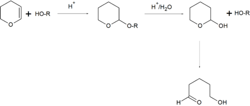 Tetrahydropyranylová ochrana